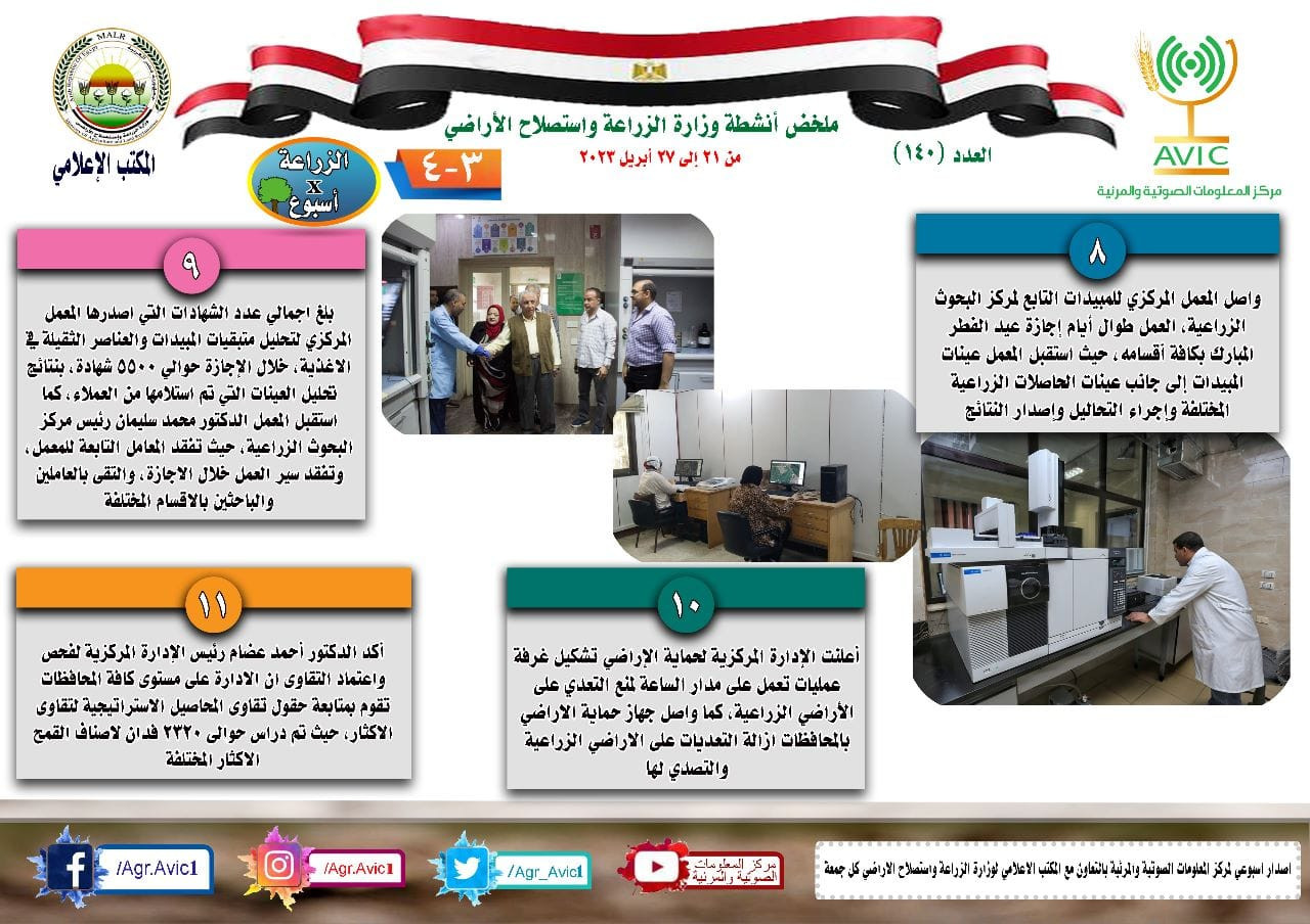 حصاد الزراعة فى أسبوع