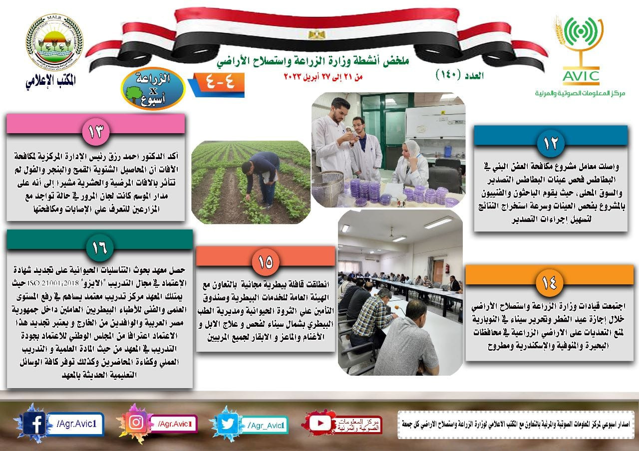 حصاد الزراعة فى أسبوع