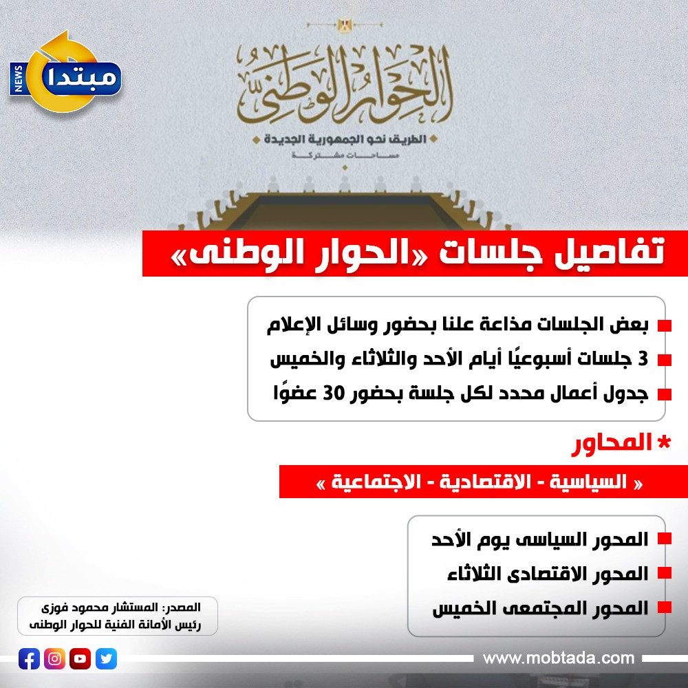 إنفو الحوار الوطنى