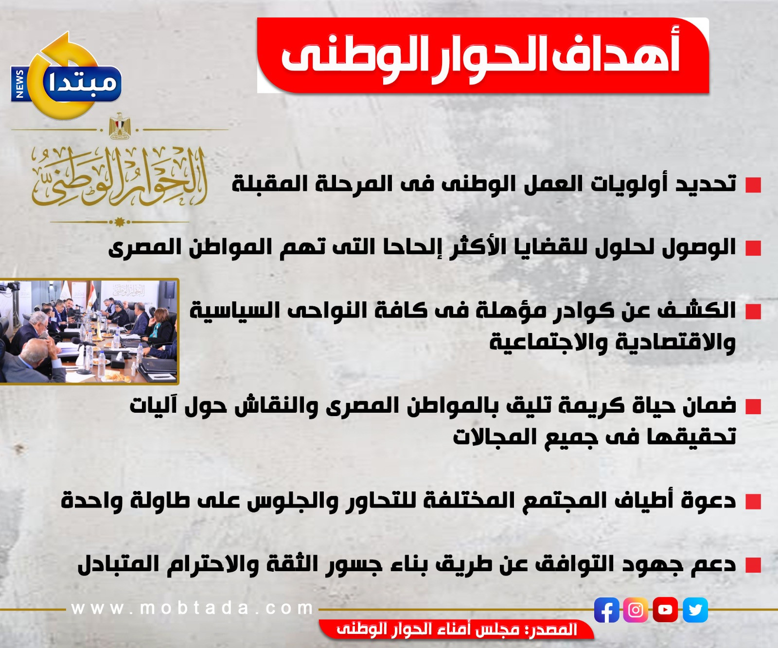 أهداف الحوار الوطنى