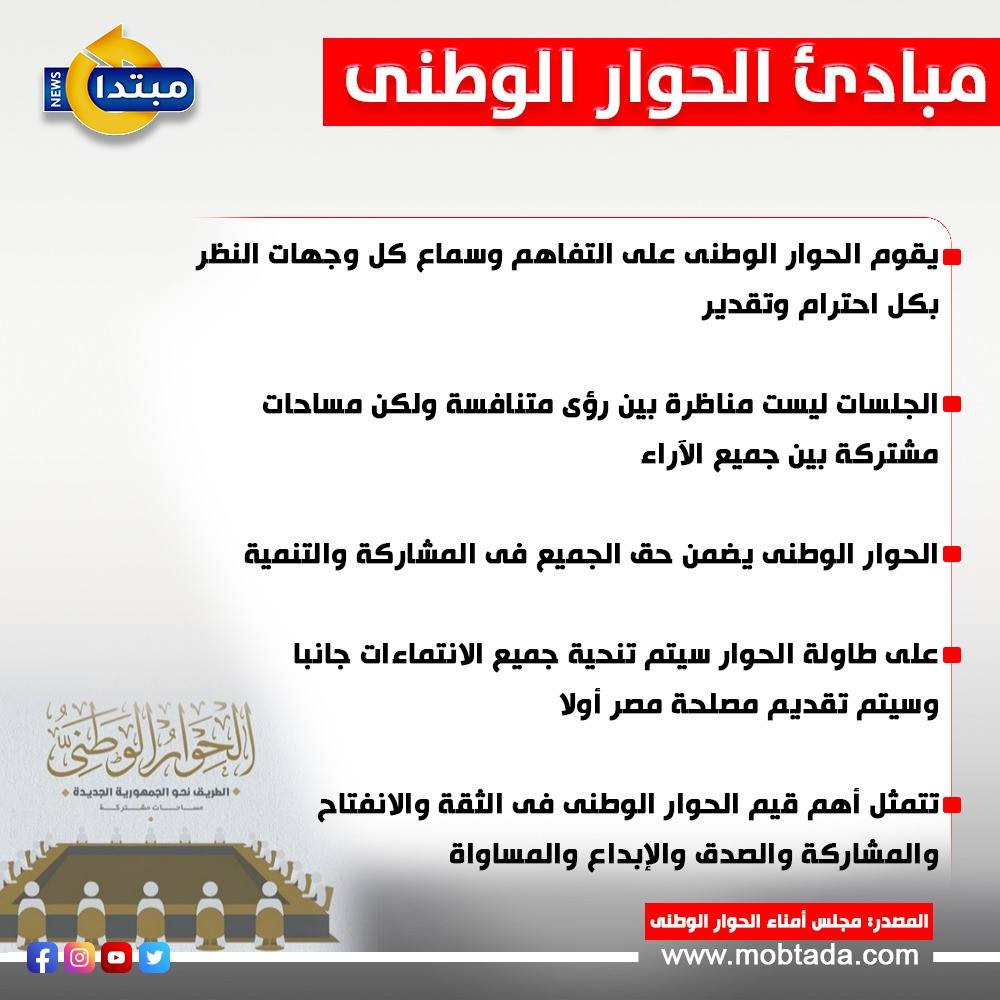 مبادئ الحوار الوطنى