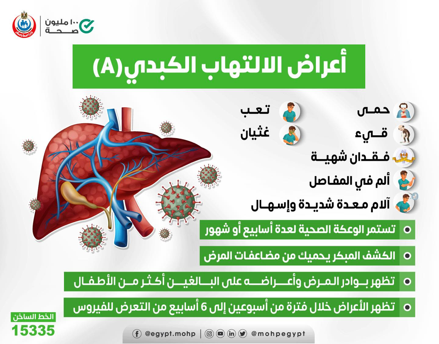 أعراض الالتهاب الكبدى