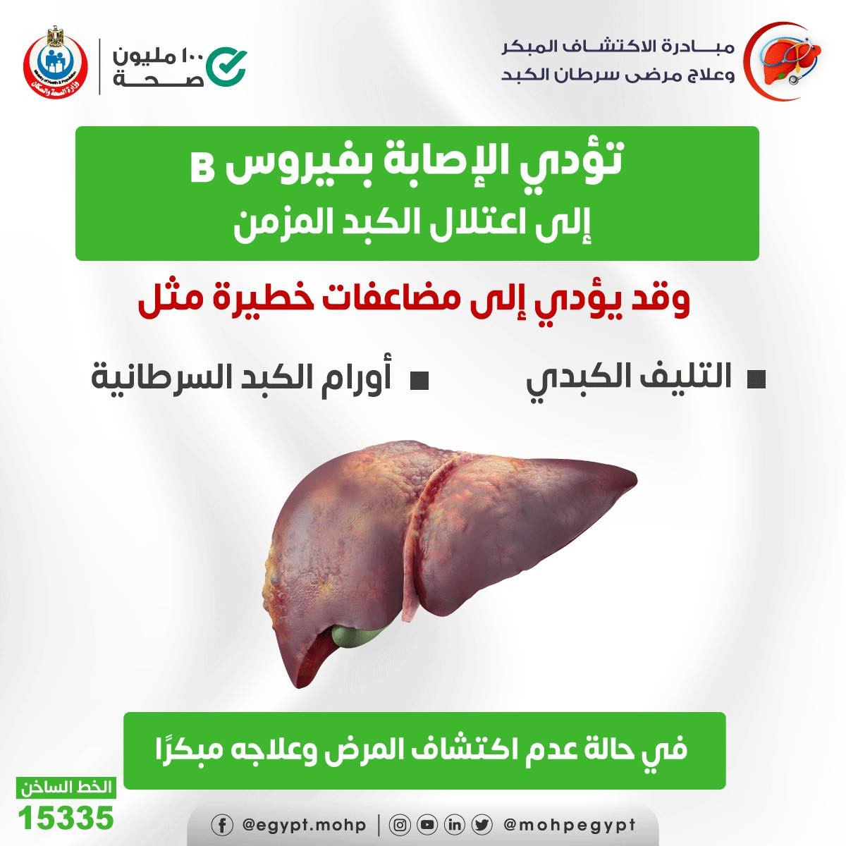 مصاب بفيروس B؟.. احذر تليف الكبد والسرطان | مبتدا