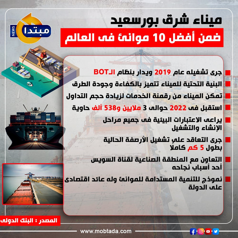 ميناء شرق بورسعيد.. ضمن أفضل 10 موانئ فى العالم (إنفوجراف)