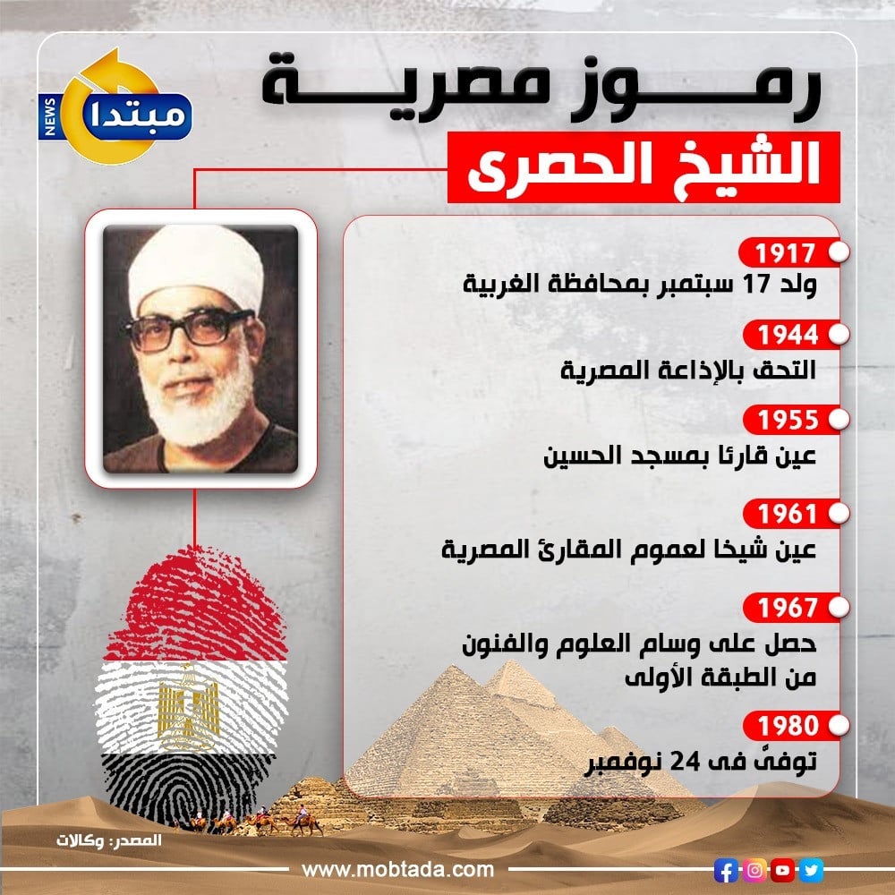 الشيخ الحصرى