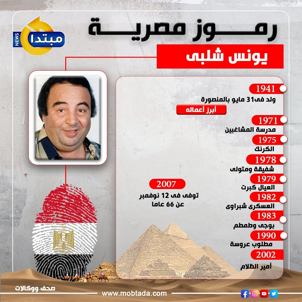 يونس شلبى