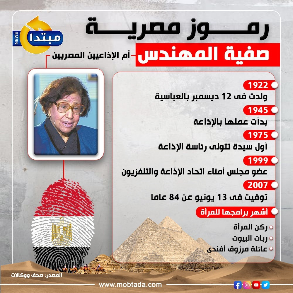 صفية المهندس