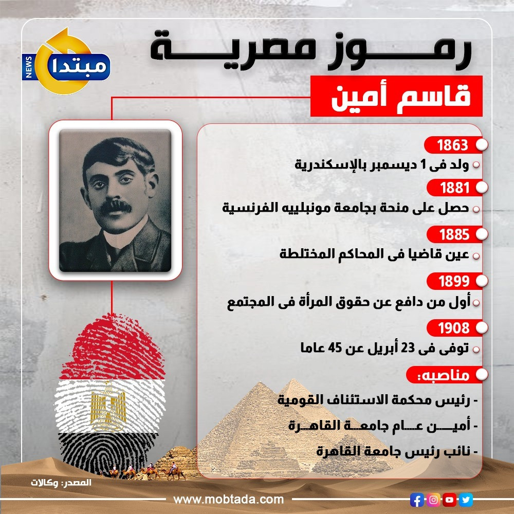 قاسم أمين