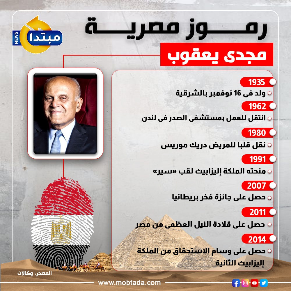 إنفوجراف