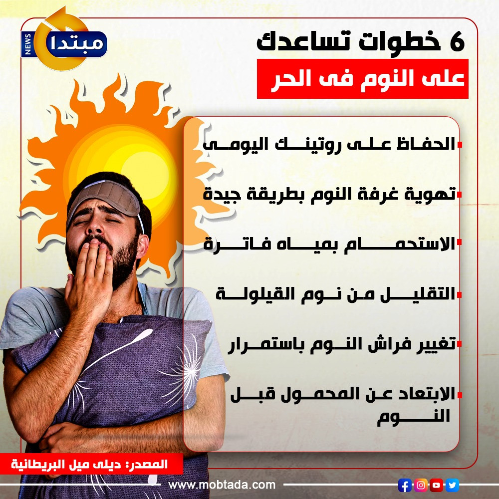إنفوجراف