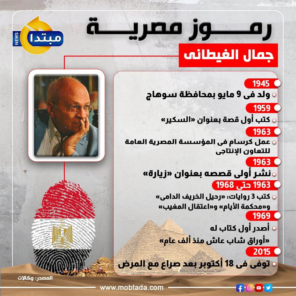 جمال الغيطانى