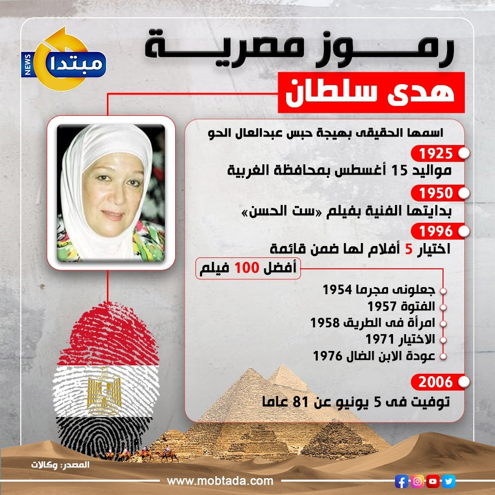 هدى سلطان