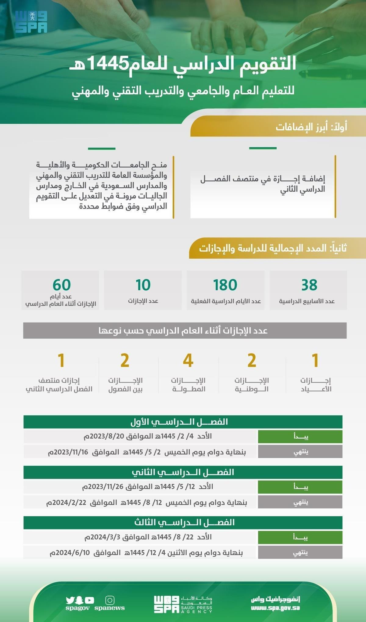 التقويم الدراسي الجديد