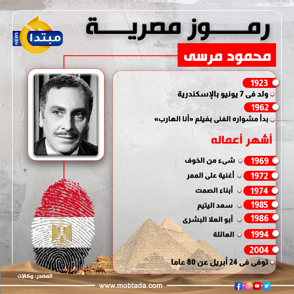 محمود مرسى