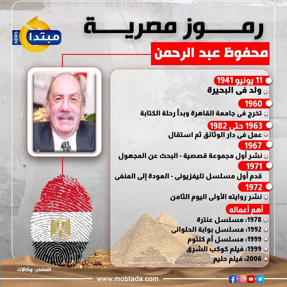 محفوظ عبد الرحمن محفوظ عبد الرحمن