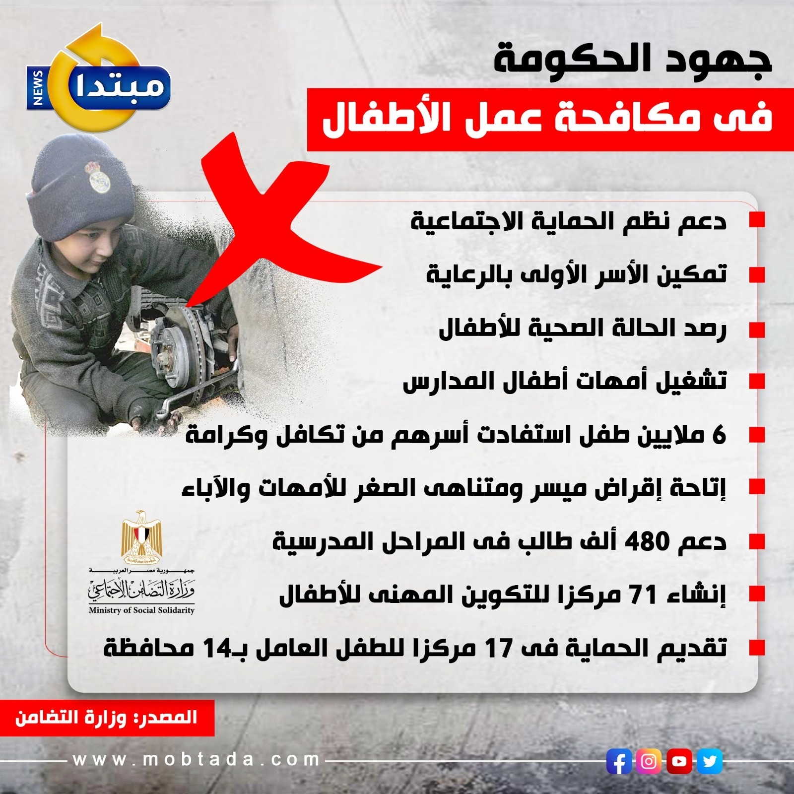 مكافحة عمل الأطفال