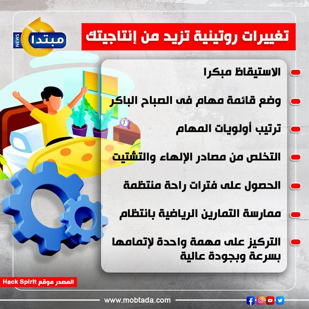 زيادة الإنتاجية