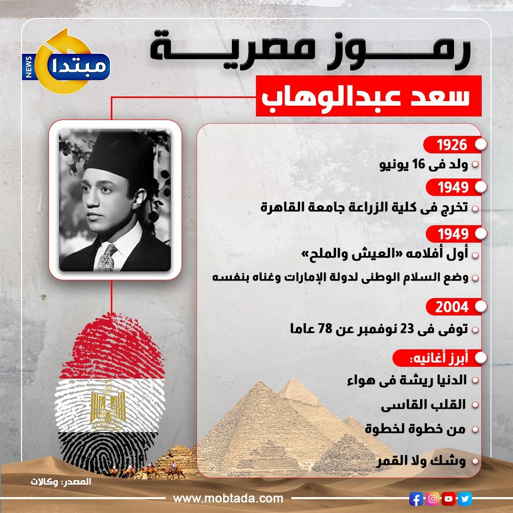 سعد عبدالوهاب
