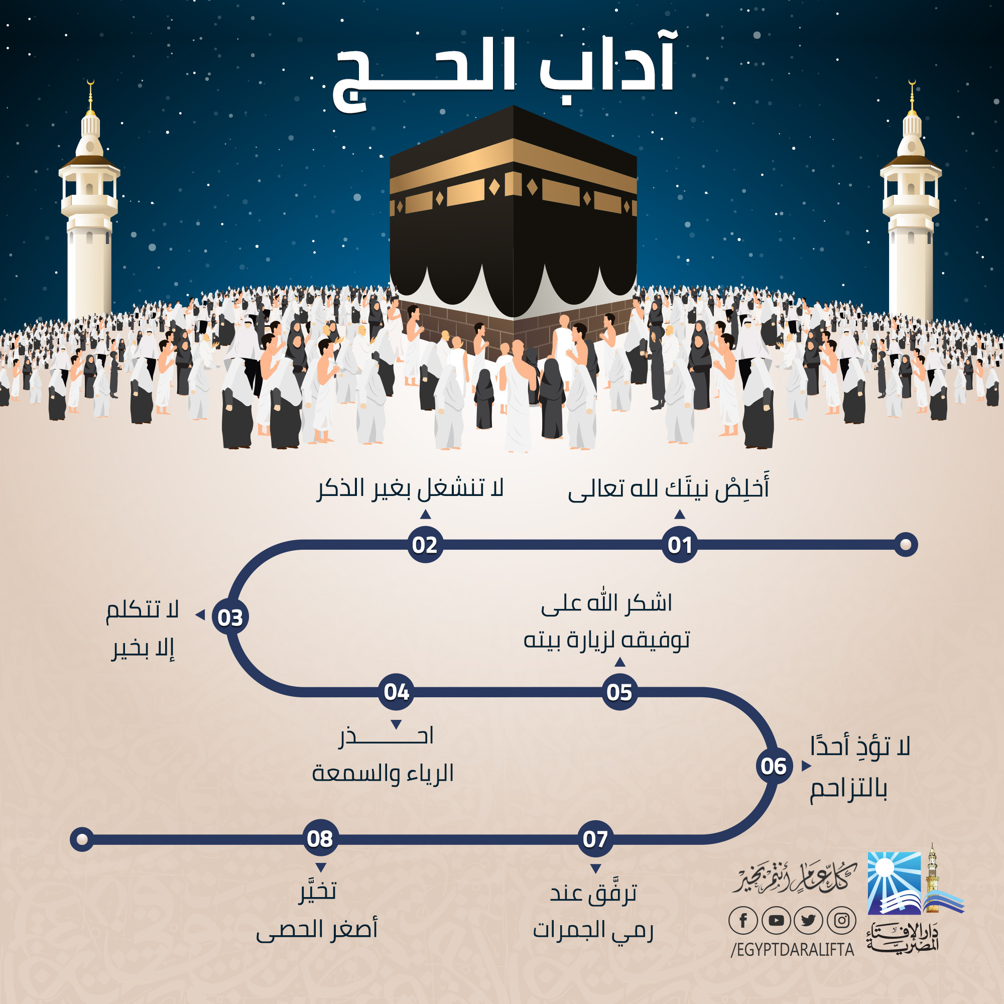 آداب الحج