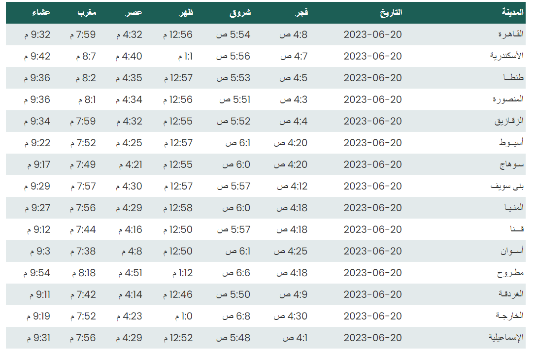 مواقيت الصلاة