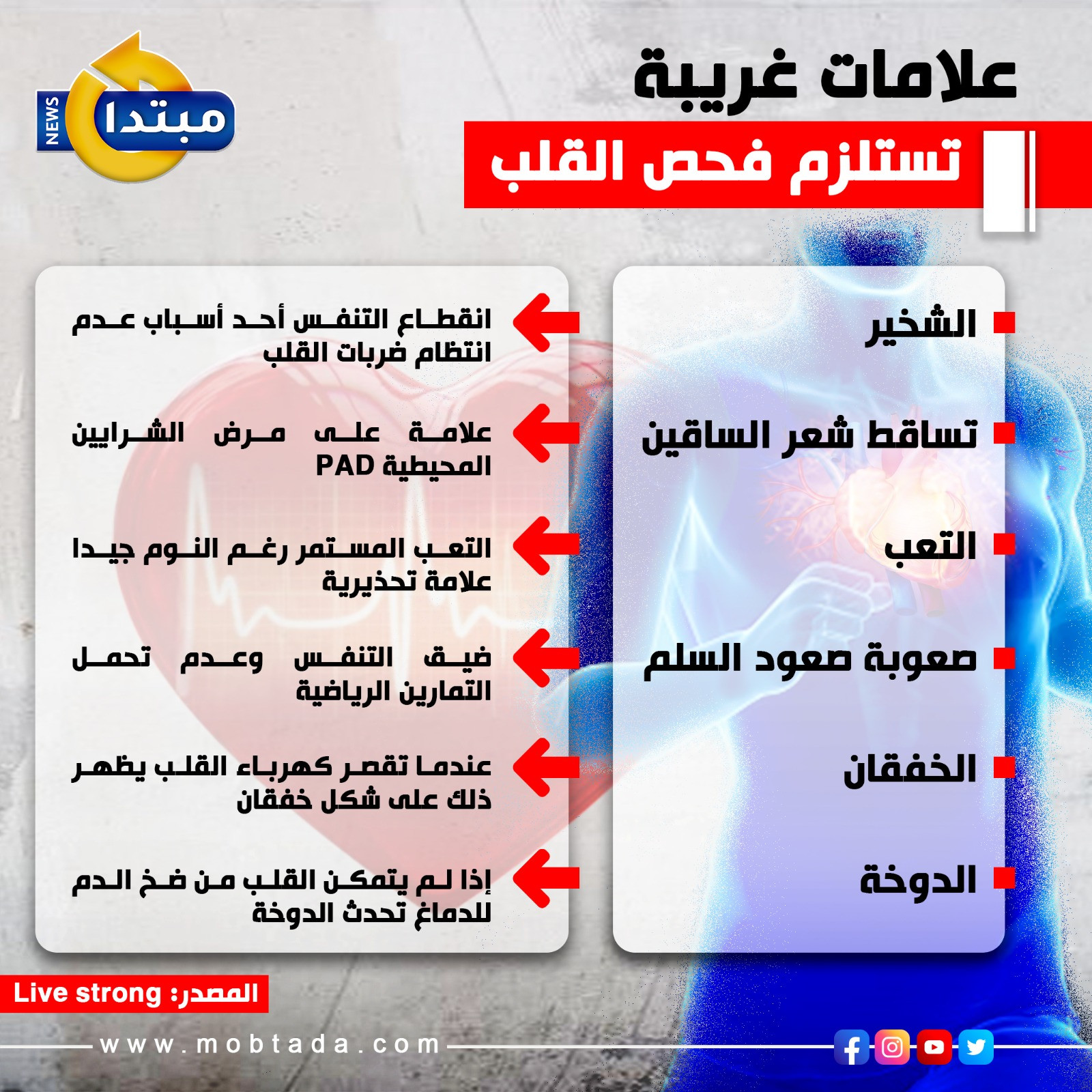 علامات غريبة تستلزم فحص القلب (إنفوجراف)