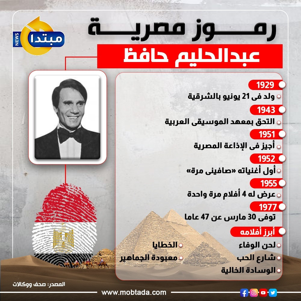 عبدالحليم حافظ