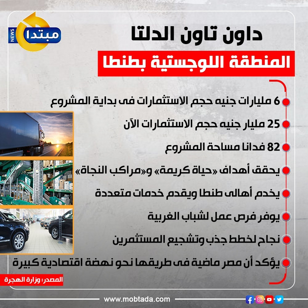 المنطقة اللوجستية بطنطا