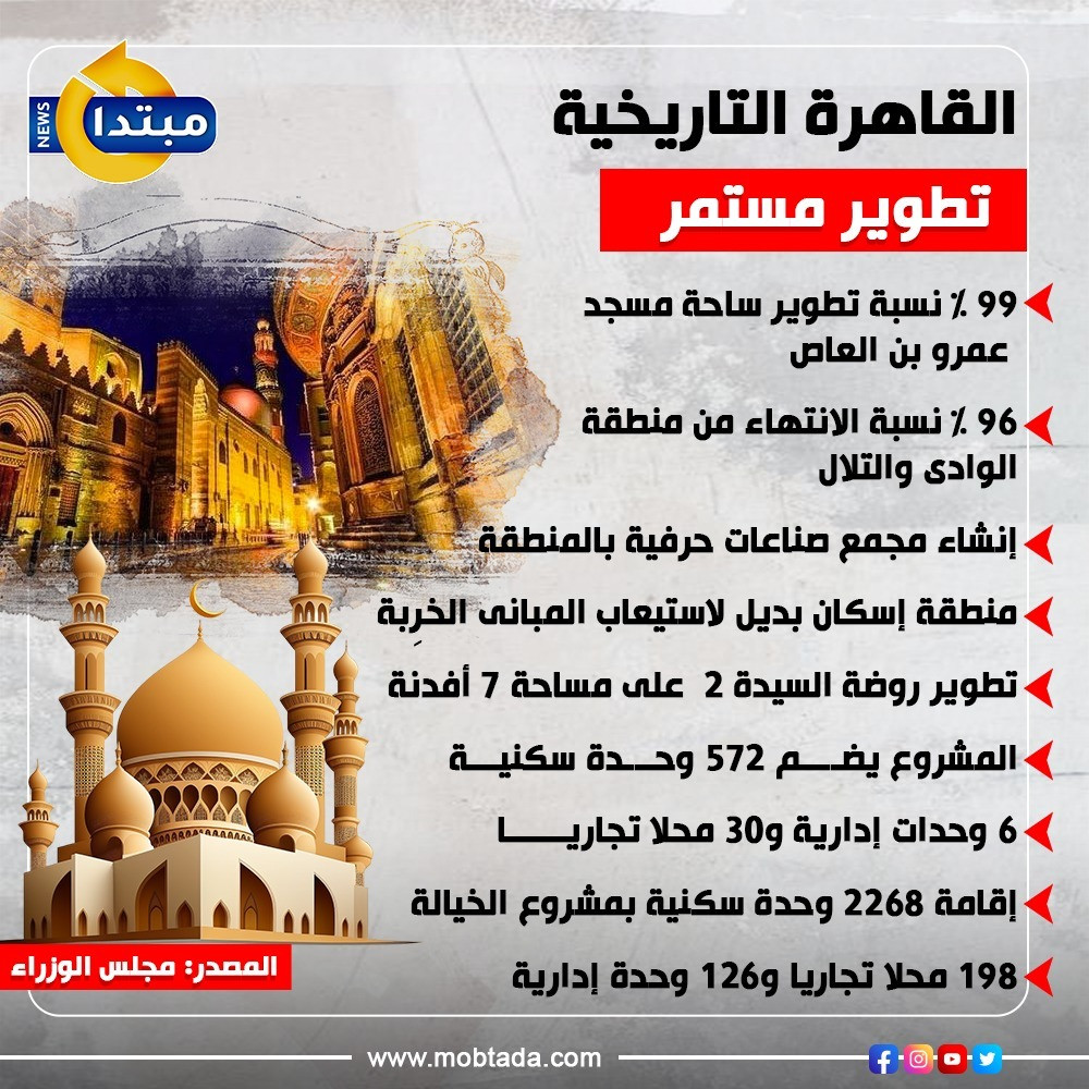 القاهرة التاريخية