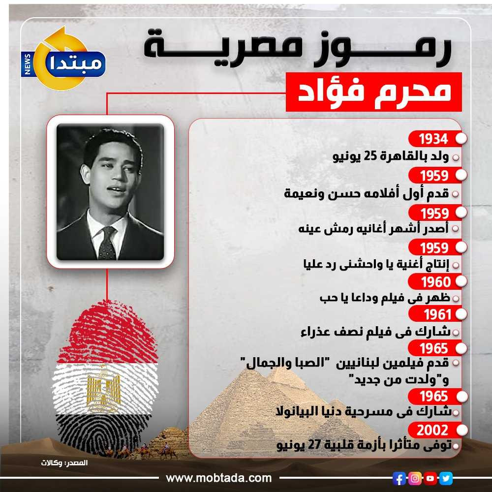 محرم فؤاد