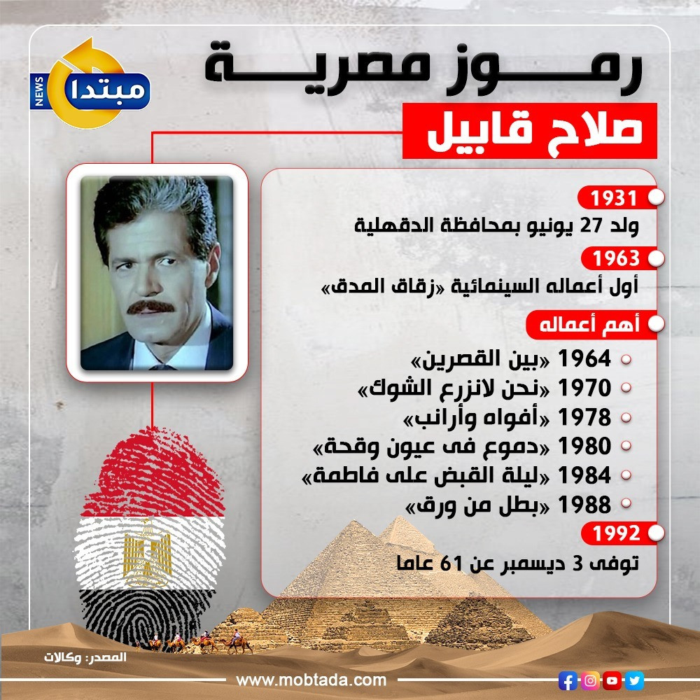 صلاح قابيل صلاح قابيل