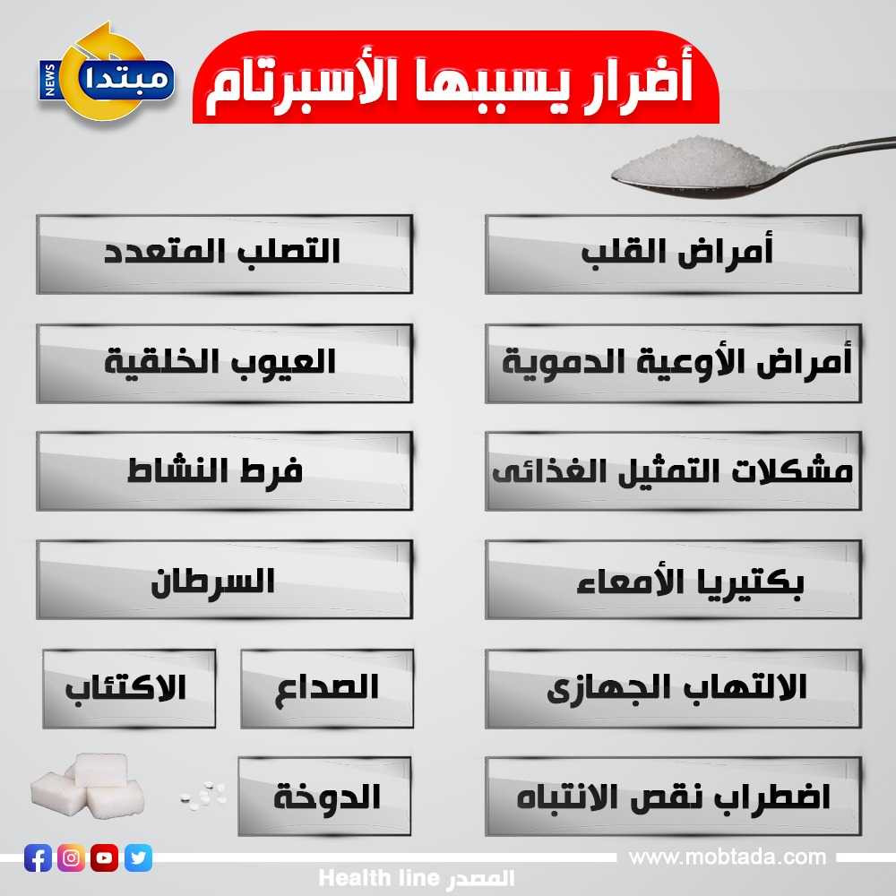 الأسبرتام