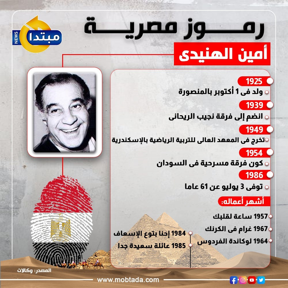 أمين الهنيدى