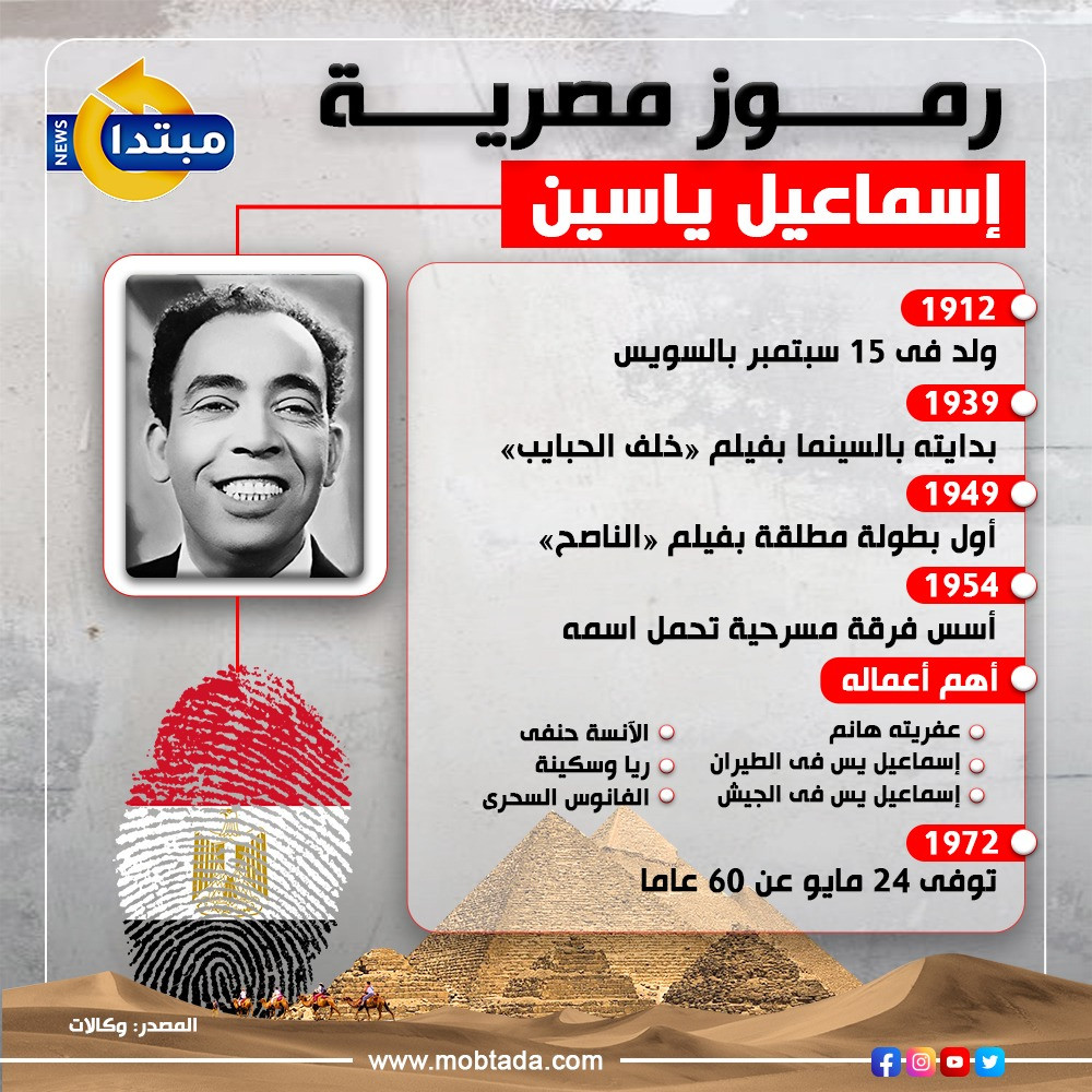 إنفوجراف