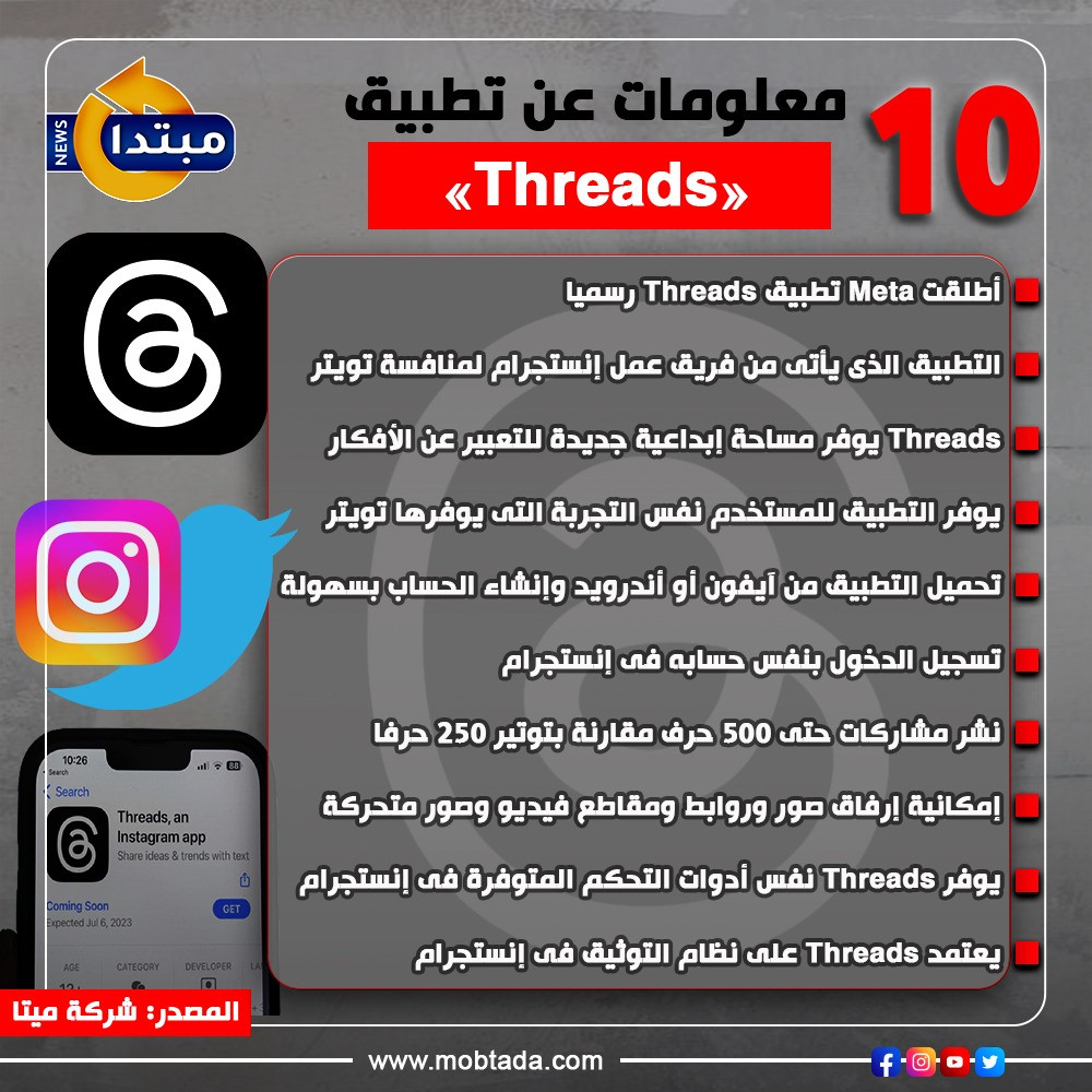 Threads