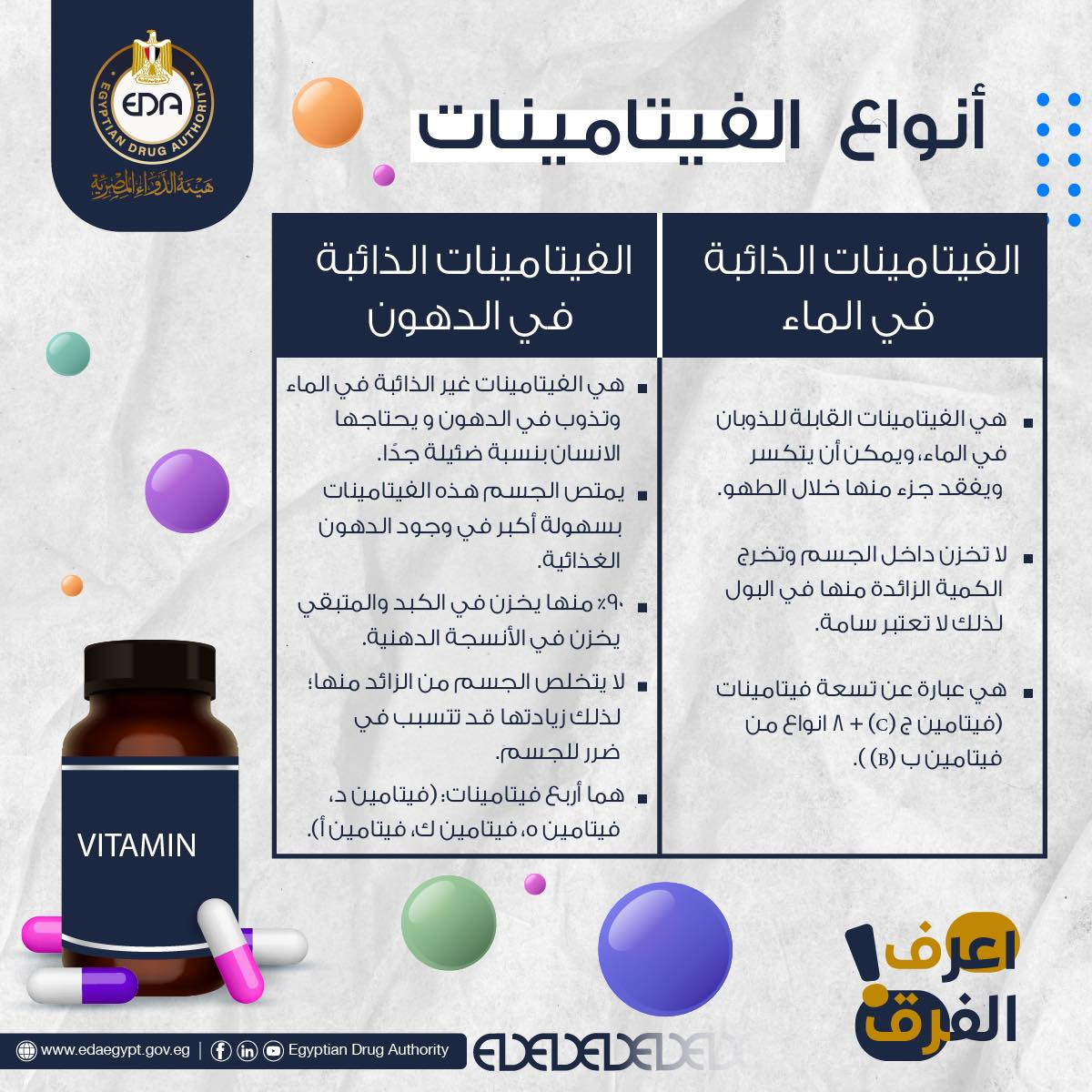 الفيتامينات