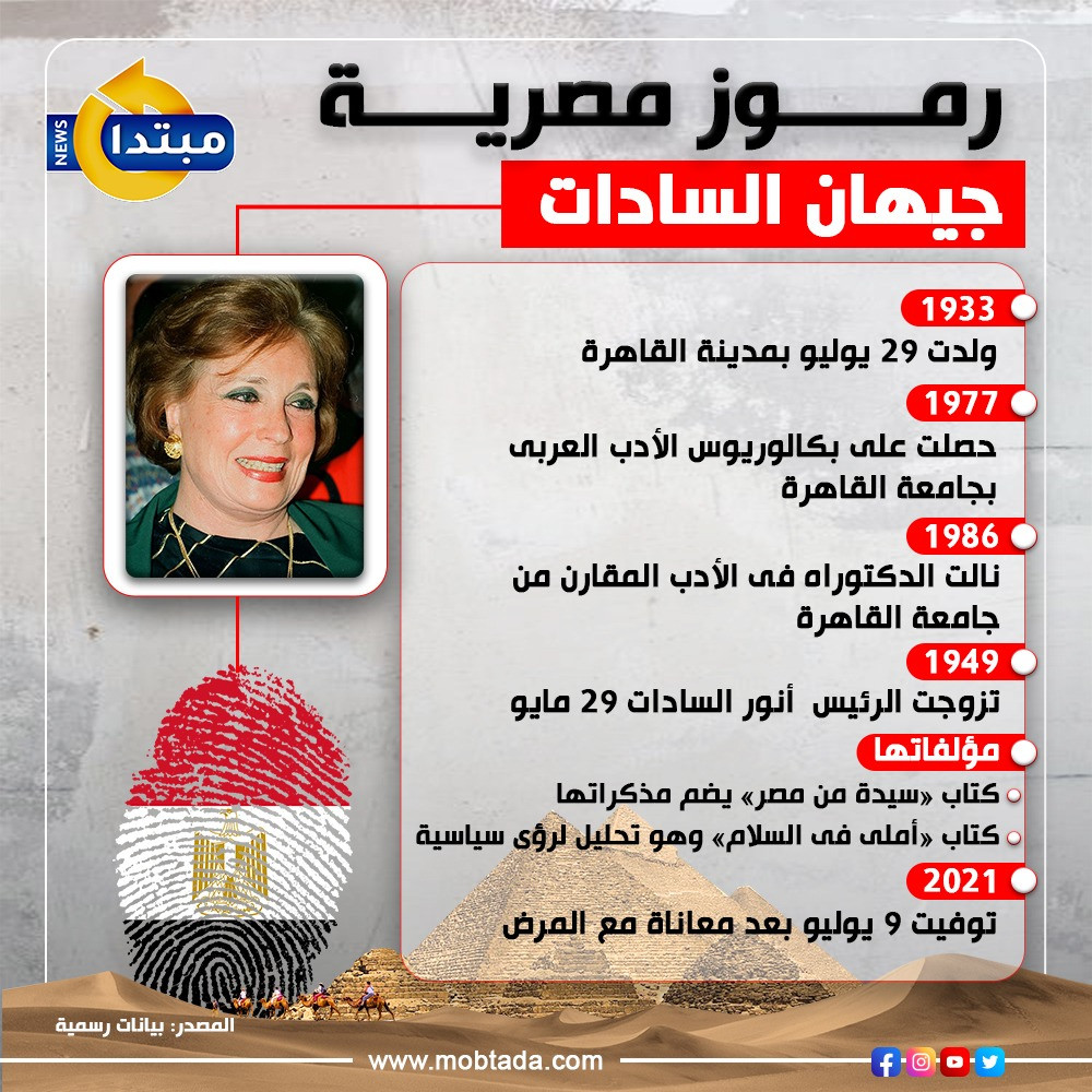 جيهان السادات