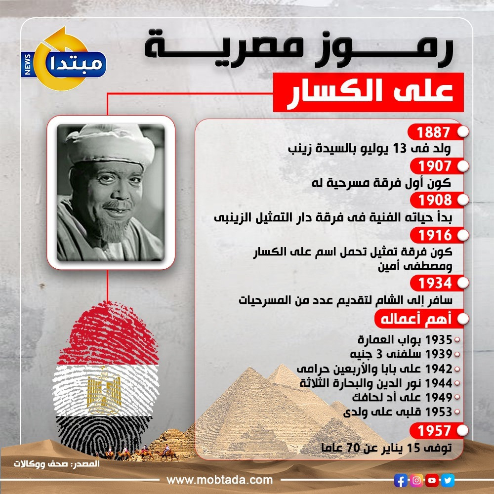 على الكسار