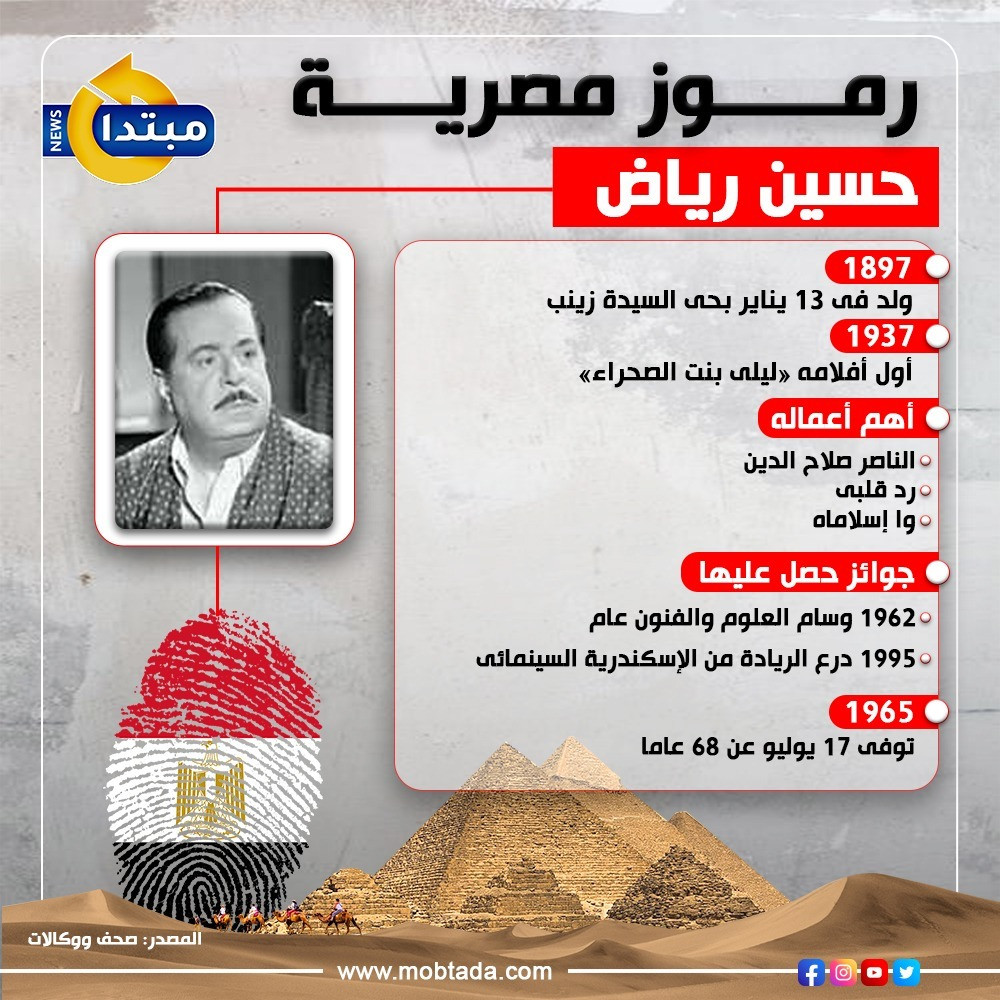 حسين رياض