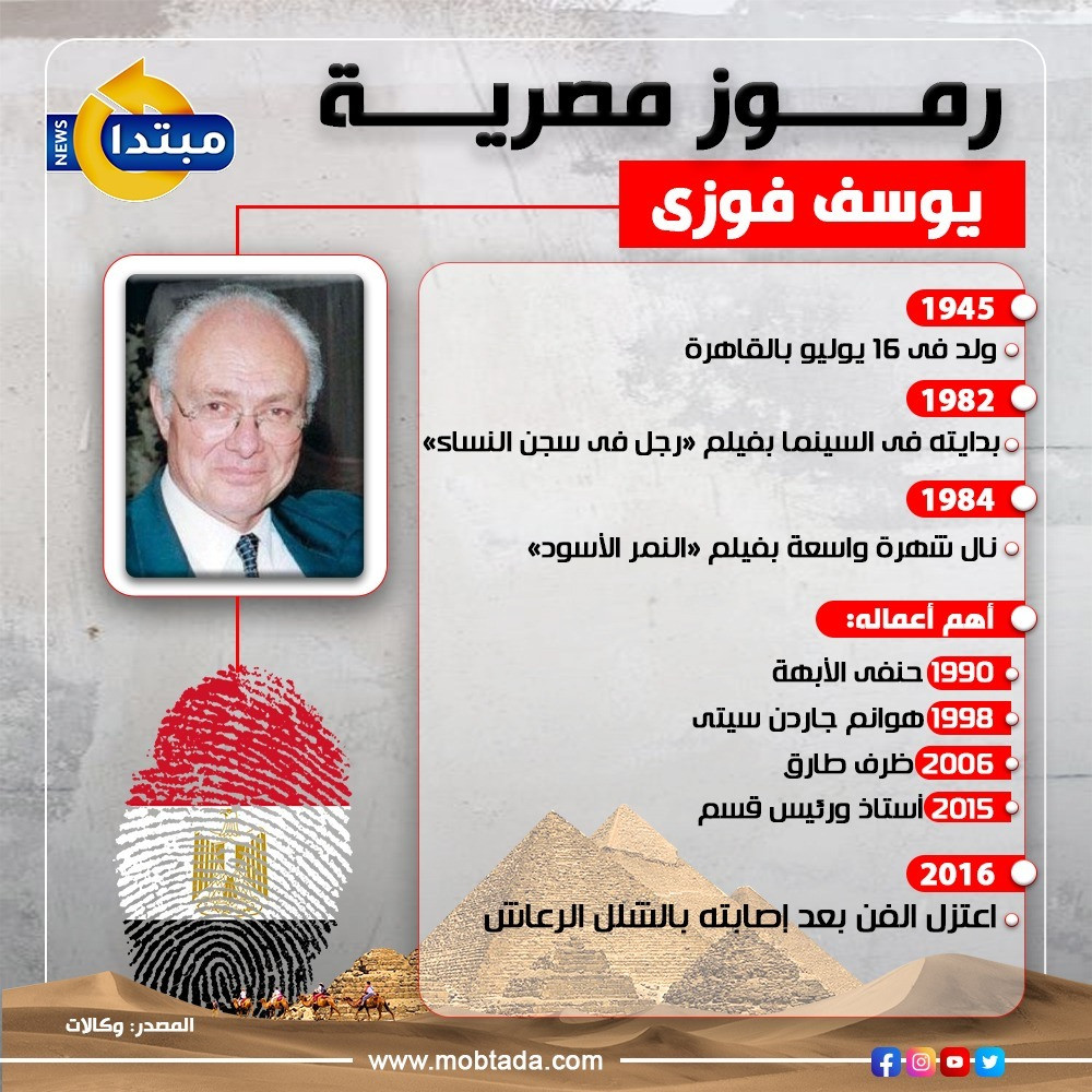يوسف فوزى