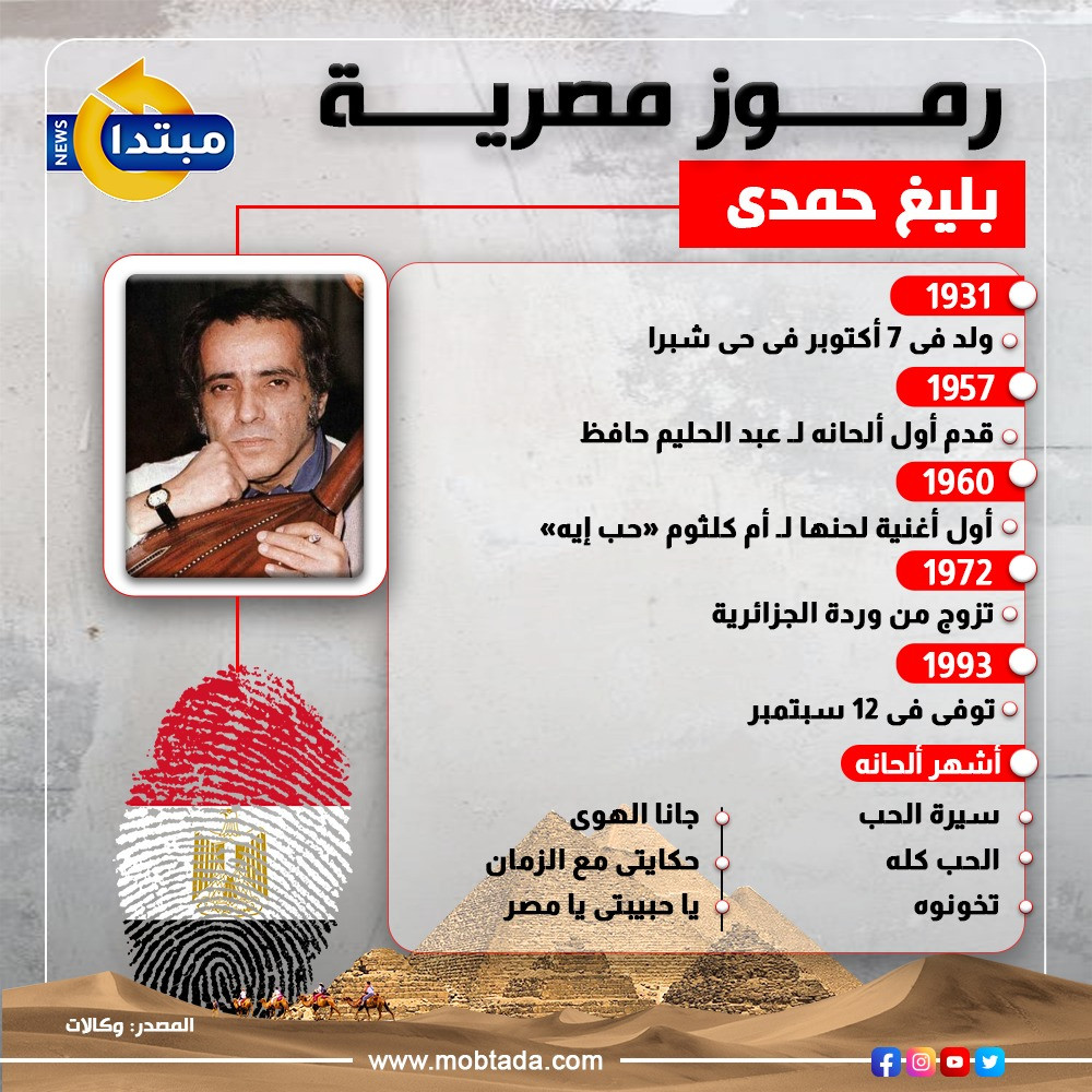 إنفوجراف رموز مصرية