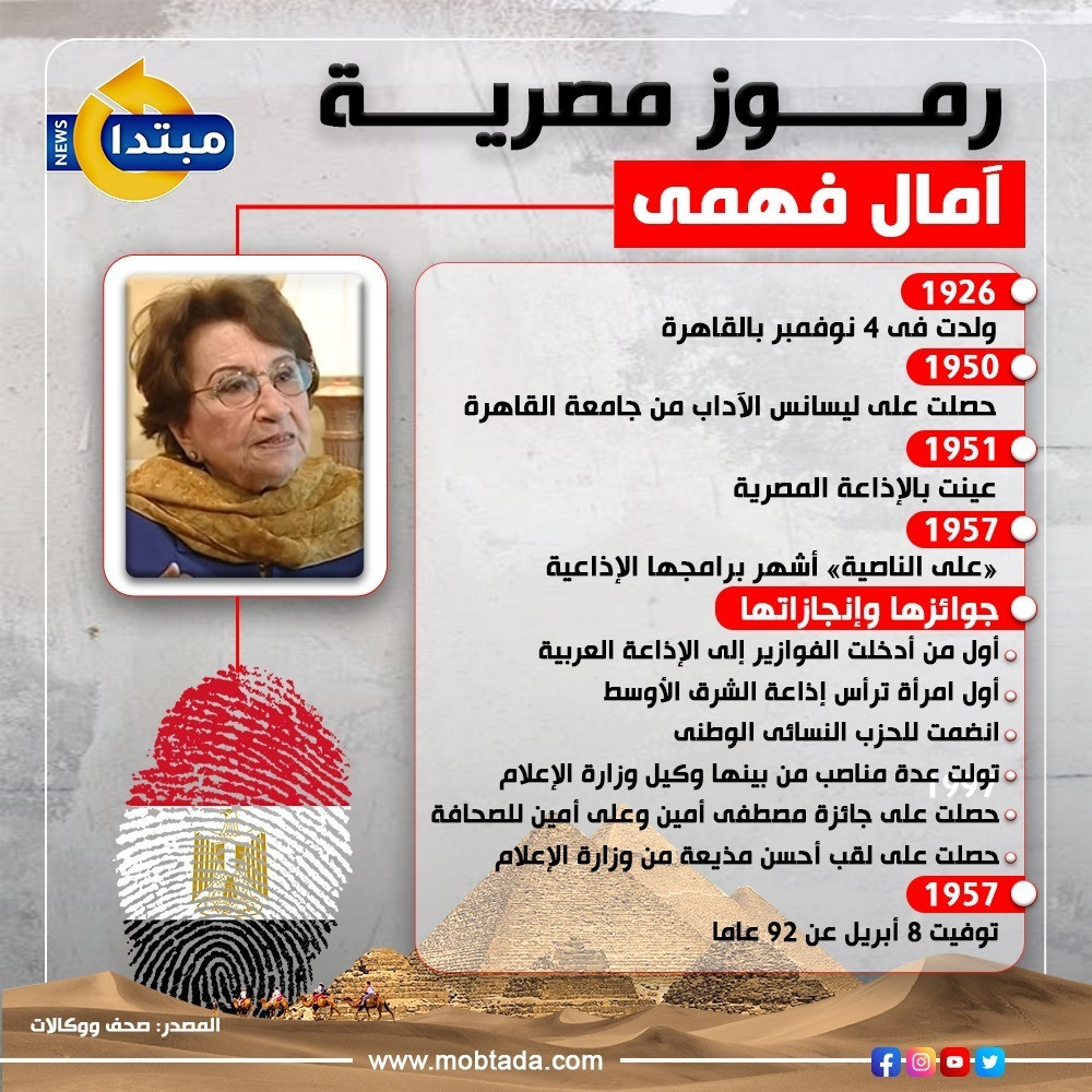 آمال فهمى