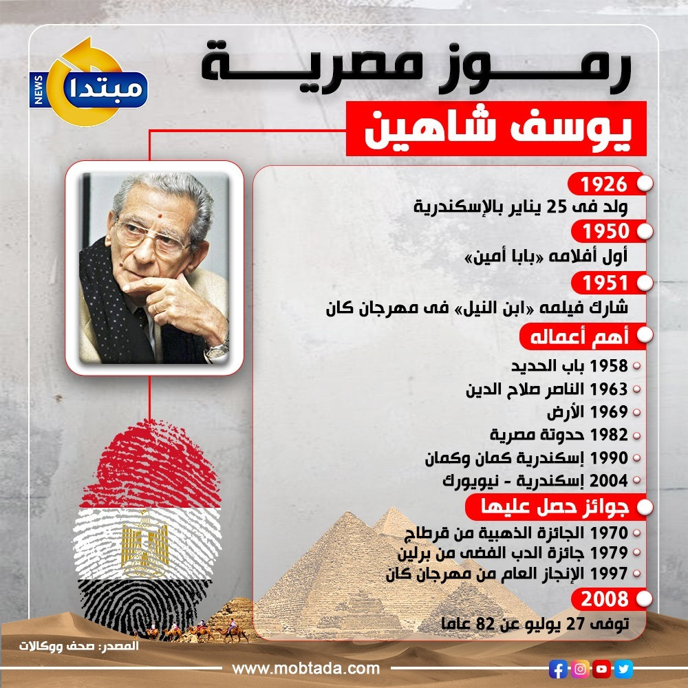 يوسف شاهين
