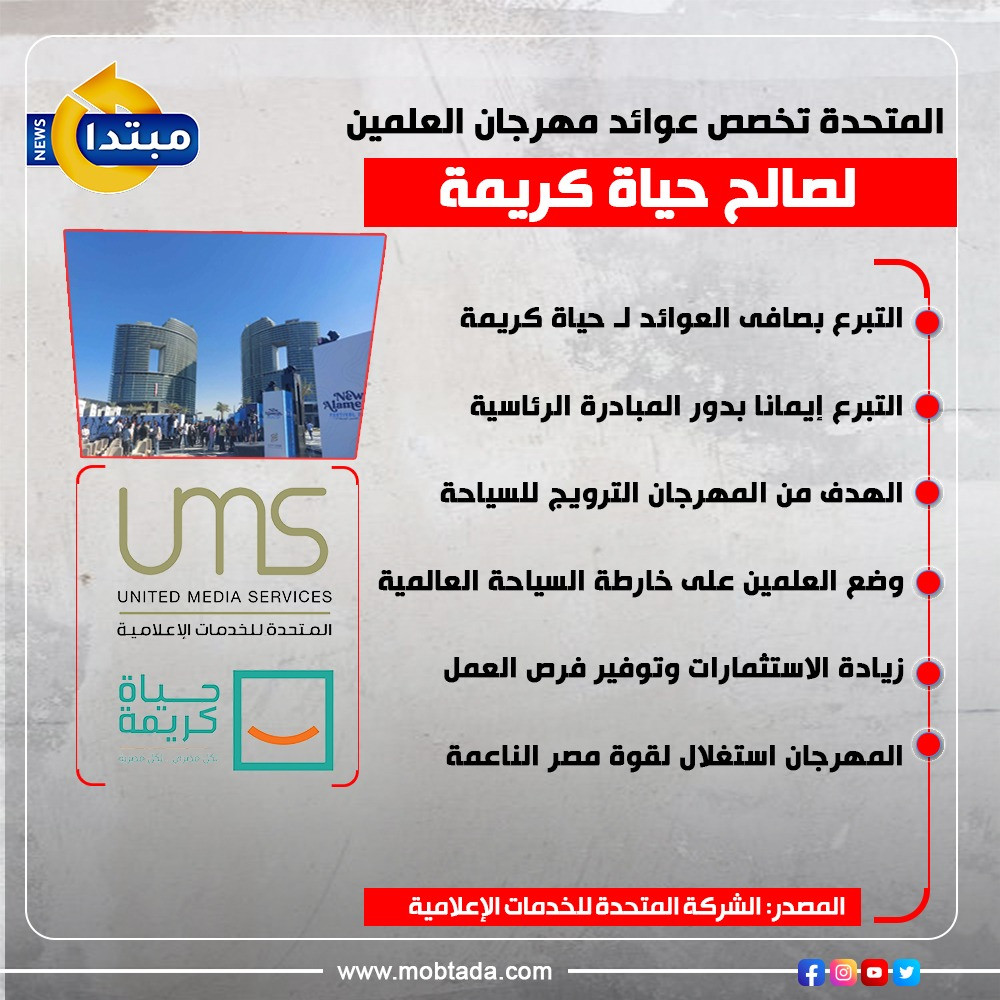 المتحدة