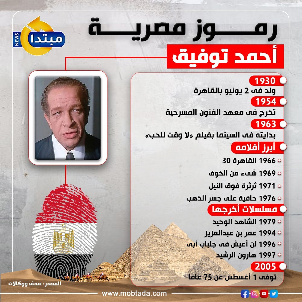 أحمد توفيق أحمد توفيق
