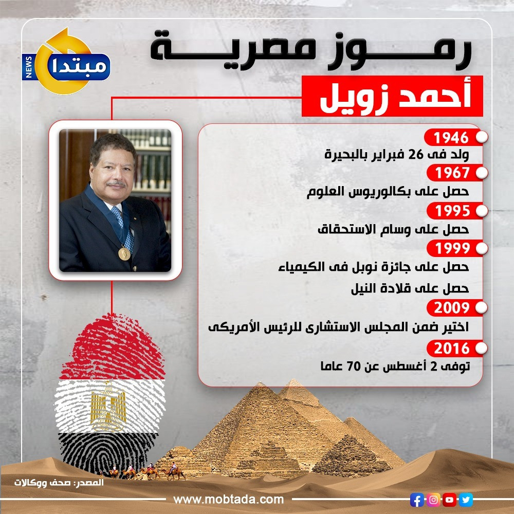 أحمد زويل