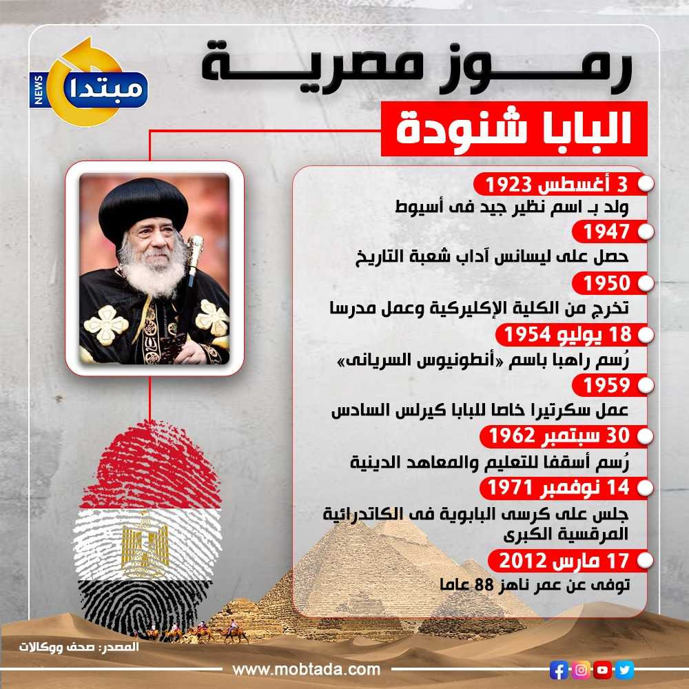 البابا شنودة