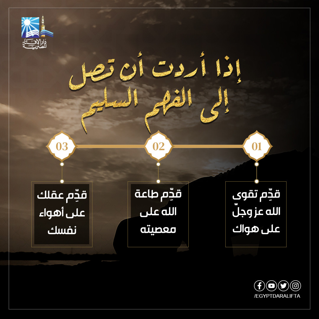 خطوات الوصول للفهم السليم