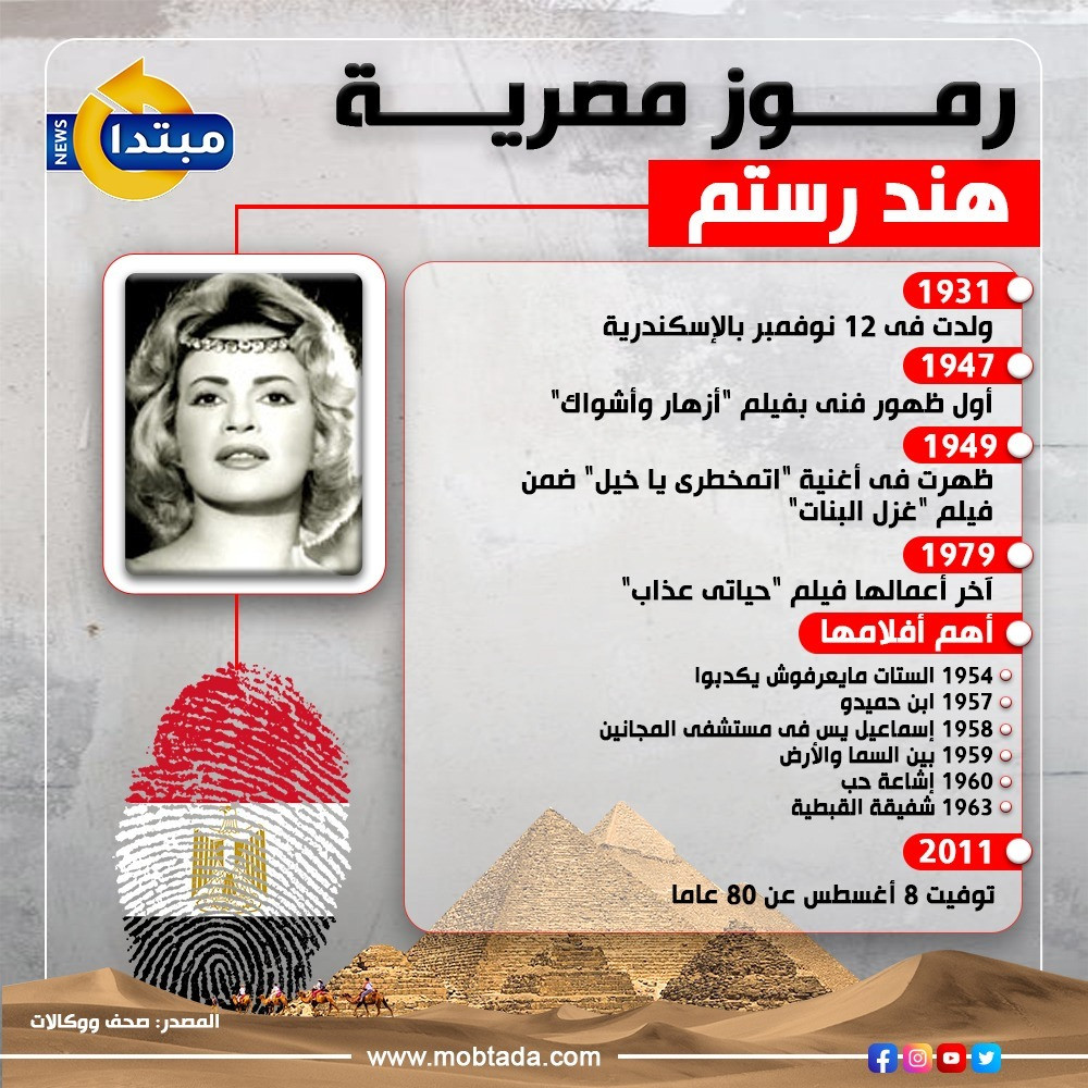 هند رستم