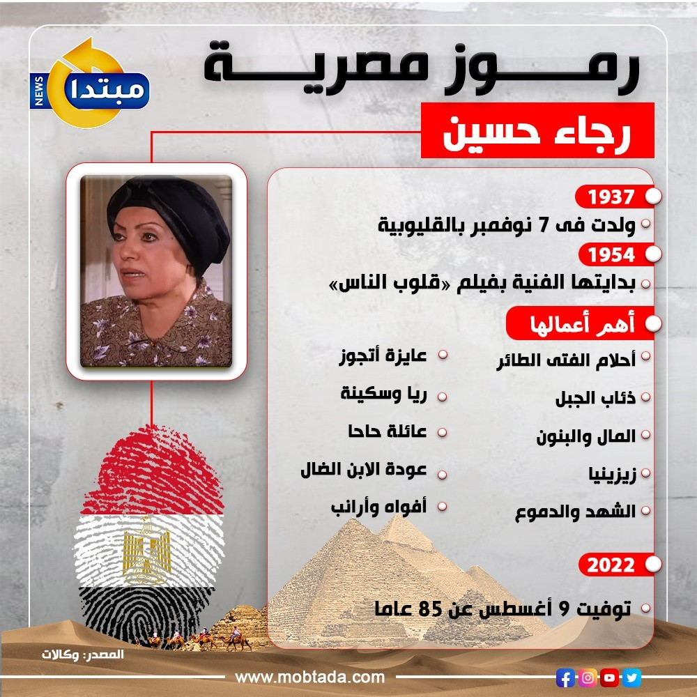 رجاء حسين