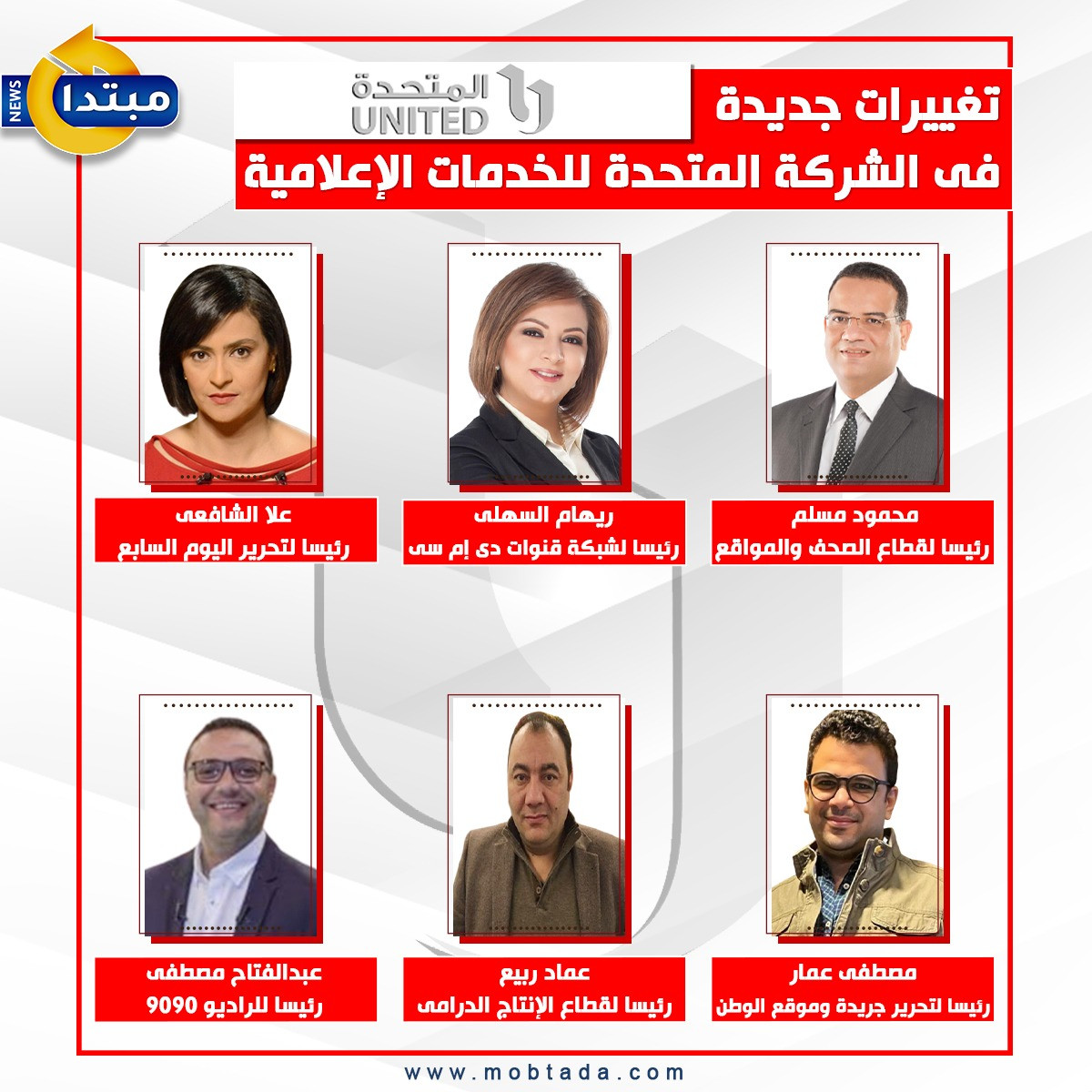 تغييرات الشركة المتحدة